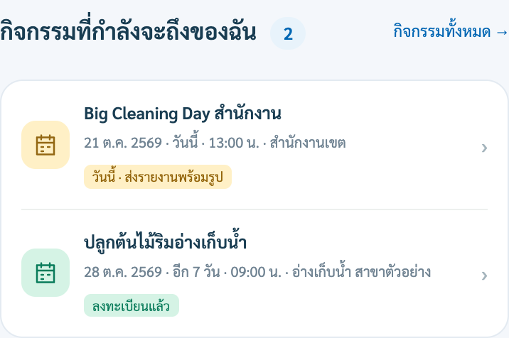 หน้าแรก กิจกรรมที่กำลังจะถึงของฉัน