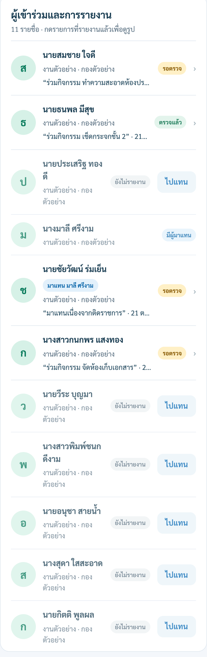 ตารางรายชื่อพร้อมปุ่มไปแทน
